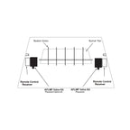 Skytech AF-LMF/RVS Safety Gas Valve Kit with Flame Control Remote
