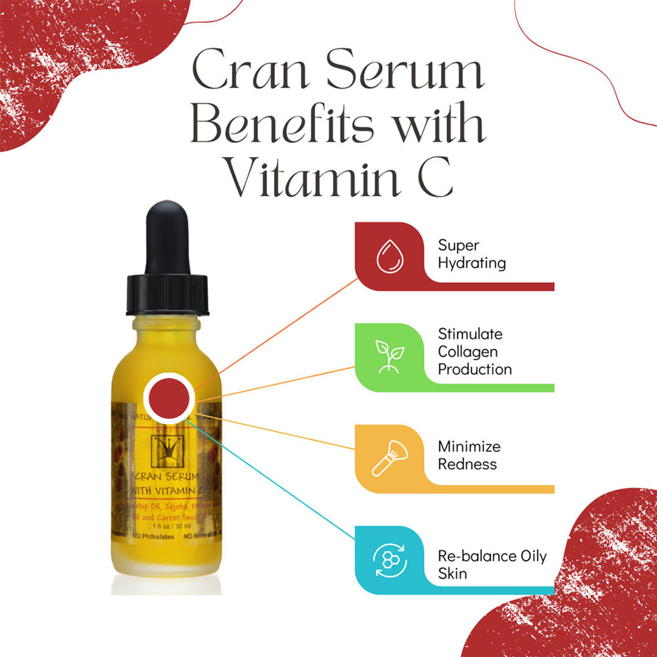 Cran Serum Firming Toning Natural Face Serum with Vitamin C 1oz