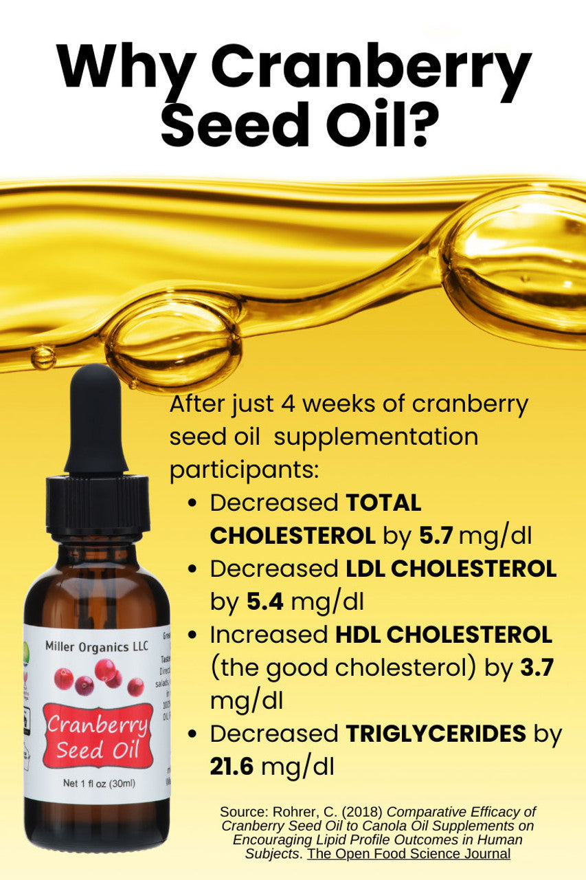 Edible Cranberry Seed Oil Improve Heart Brain & Metabolism