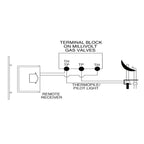 Skytech 3301P2 Programmable Thermostat Fireplace Remote Control